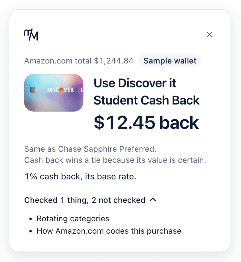The min/Max panel from the demo checkout page, using the sample wallet: use Discover it Student Cash Back, $12.45 back on an Amazon.com total of $1,244.84, the same as Chase Sapphire Preferred. Cash back wins the tie. 1% cash back, its base rate. Checked 1 thing, 2 not checked: rotating categories and how Amazon.com codes this purchase.